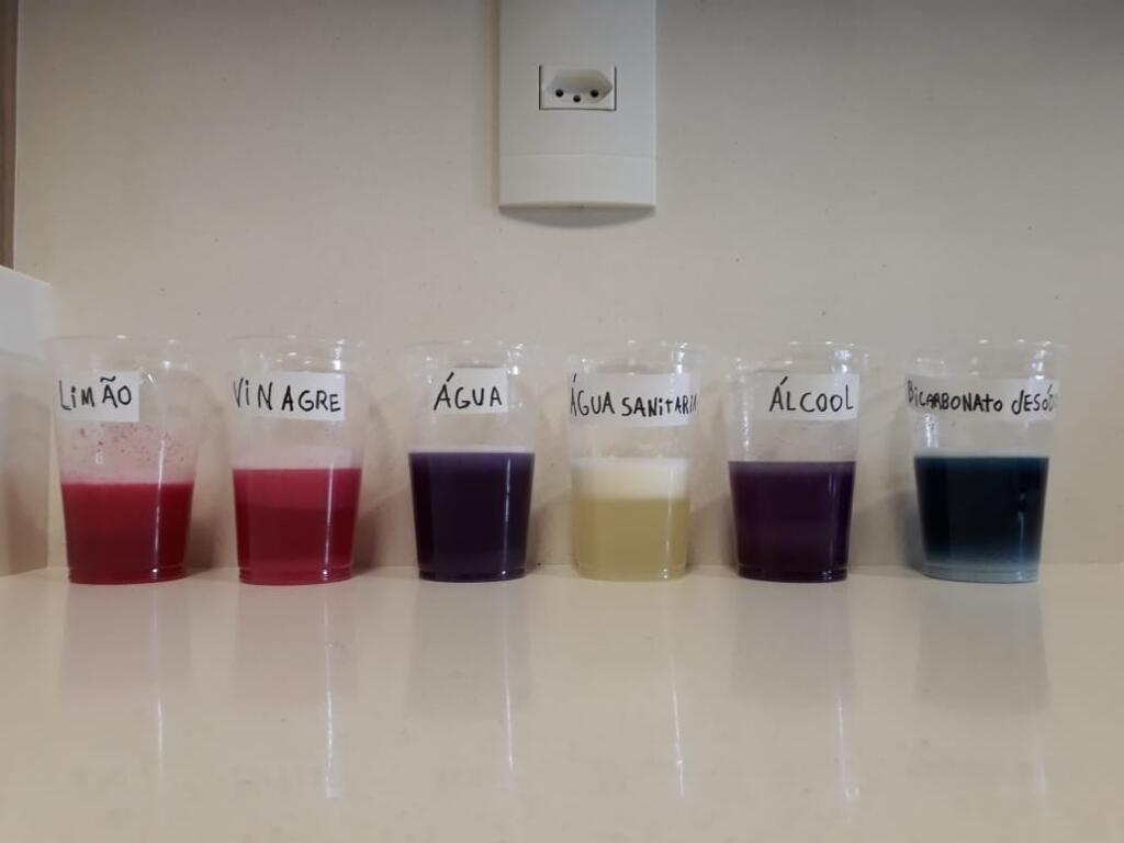 Experimento realizado pelos alunos do 9º Ano nas aulas de Química