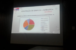 Encerramento do projeto do mês do Meio Ambiente
